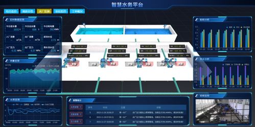 更懂定制的組態軟件 vdrag.scada 助力企業安全生產與網絡信息安全軟件開發