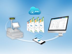 在線進銷存管理軟件 賦能家具連鎖企業，筑牢網絡安全防線